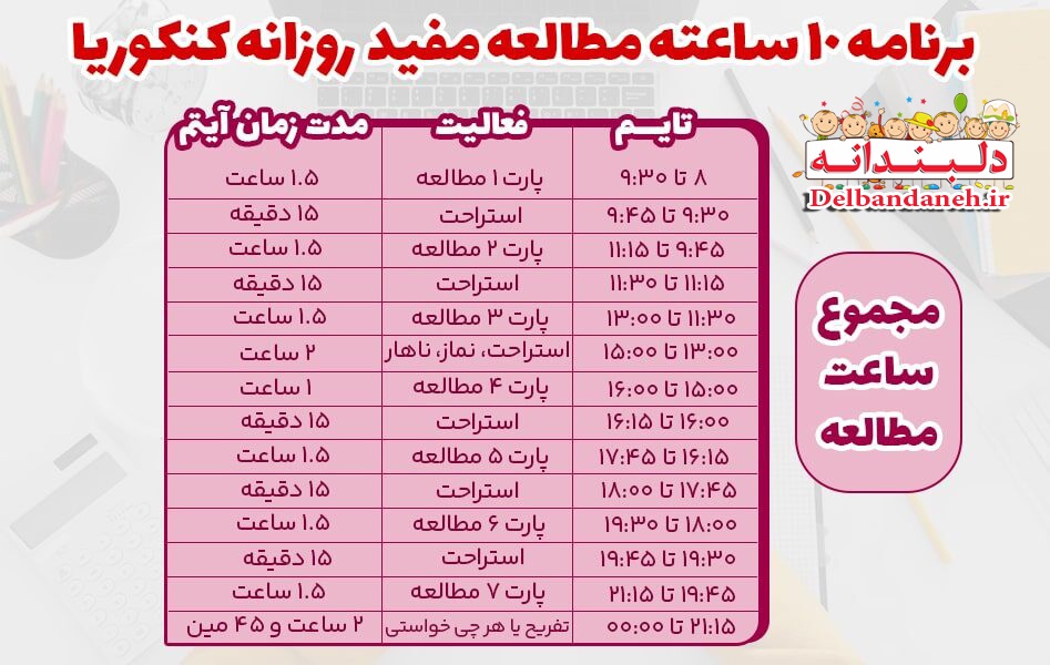 بهترین زمان مطالعه برای کنکوری ها